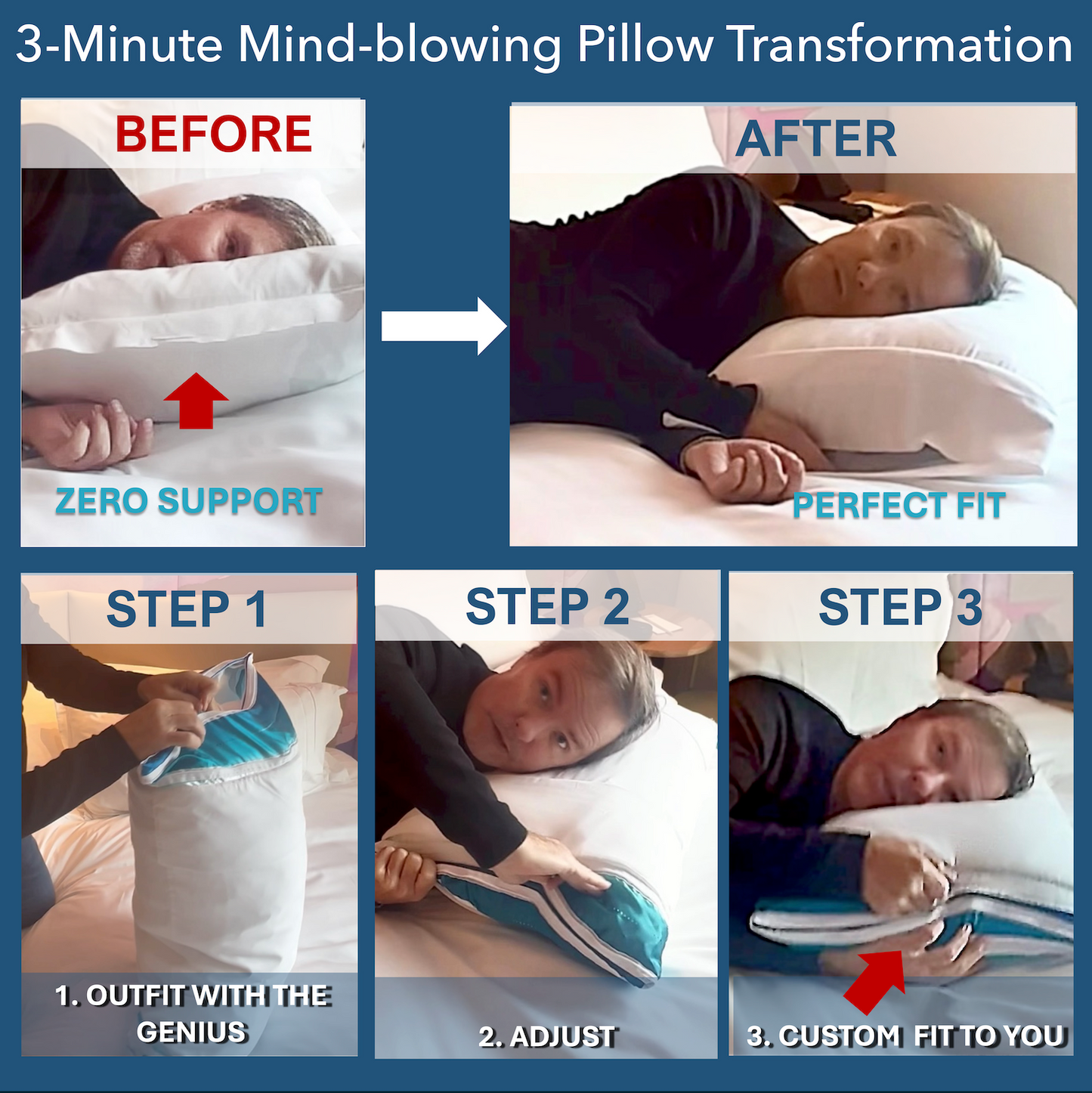 PillowWare™ Genius by SleepPower™: Pillow Height Adjusting Casing